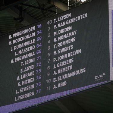 RSCA - Beloften